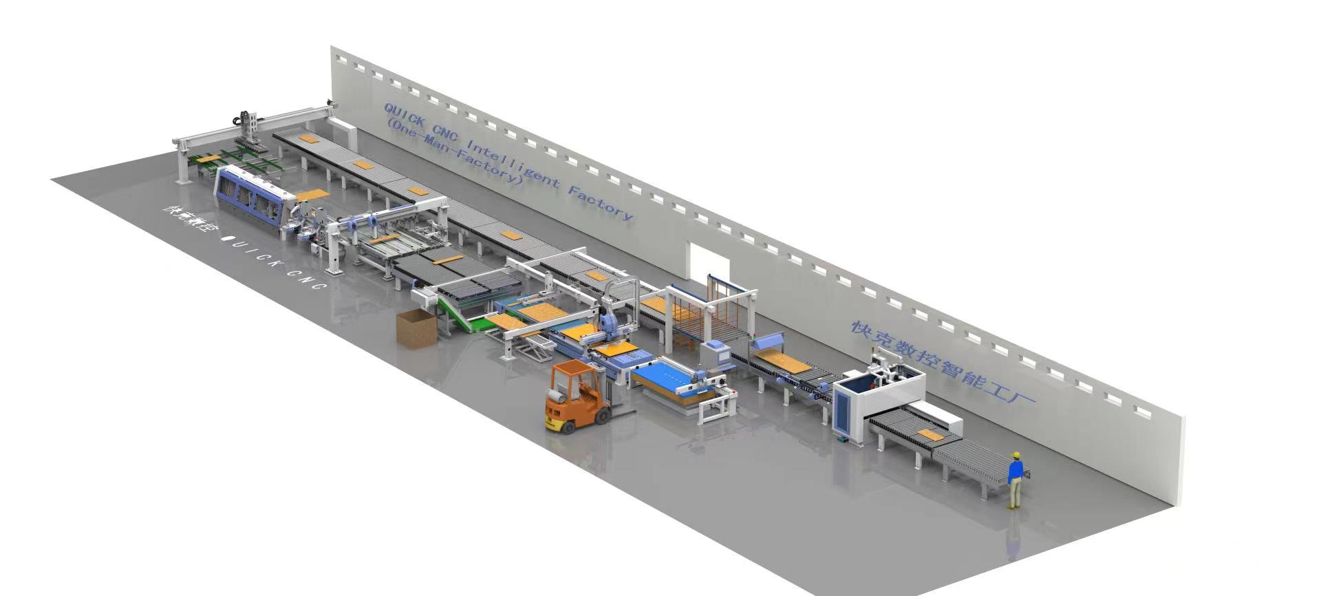 One-person automatic panel furniture production line