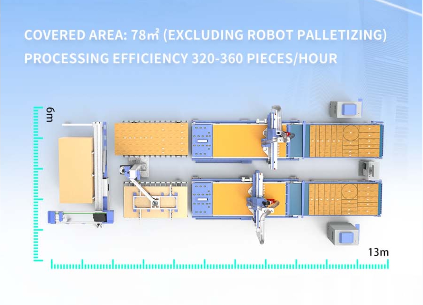 One-to-two Automatic furniture production line KAU-R1D2