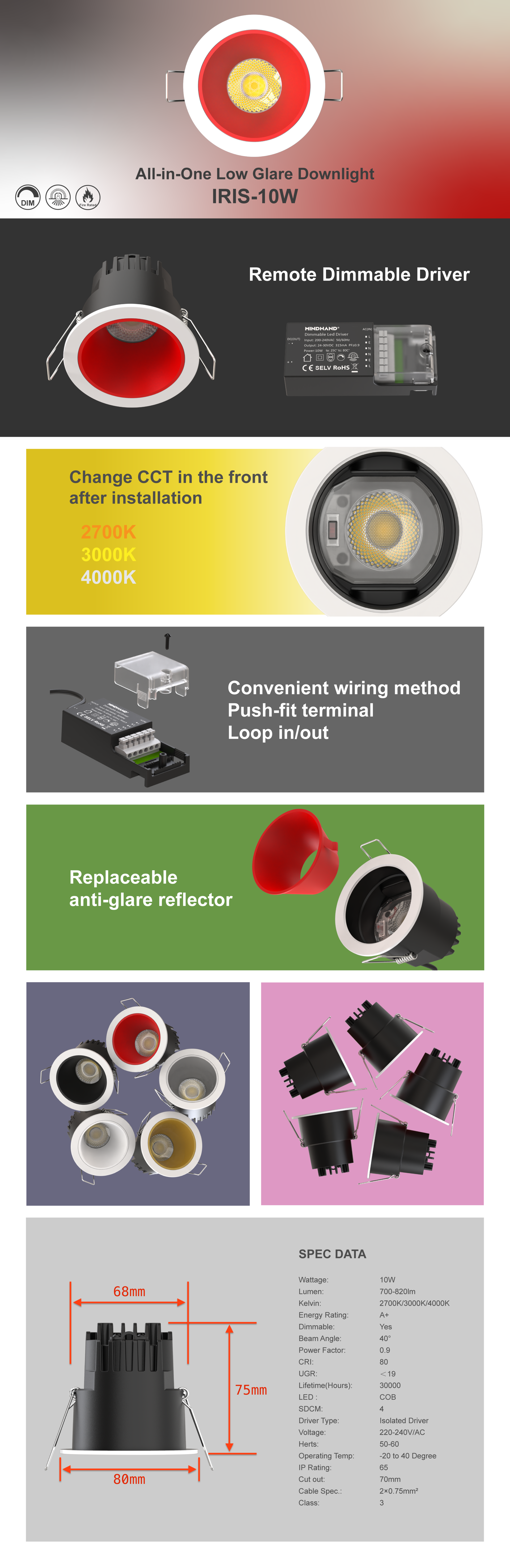 IRIS-10W-1_画板 1.png