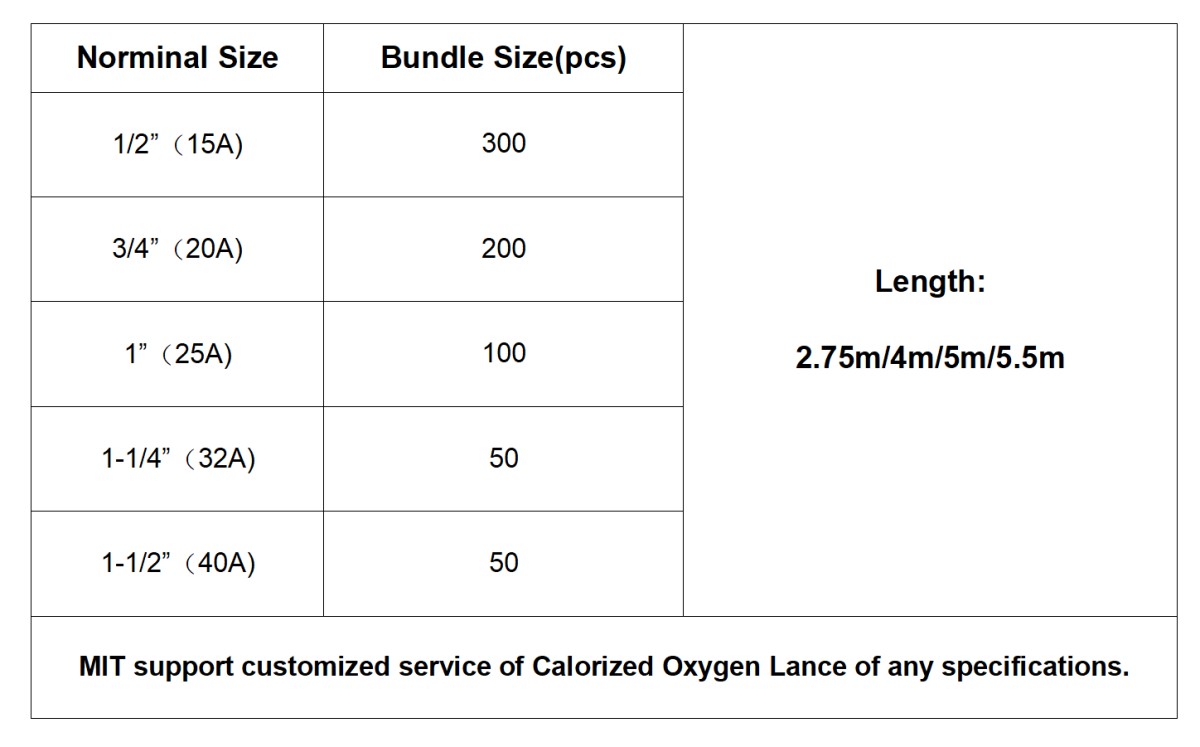 6d4431069407e6dd28dd2dbfc19279e.png 6d4431069407e6dd28dd2dbfc19279e.png