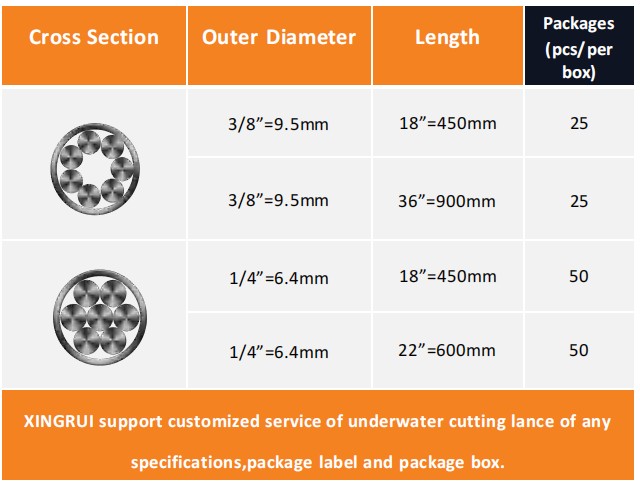 1753168992275 1753168992275