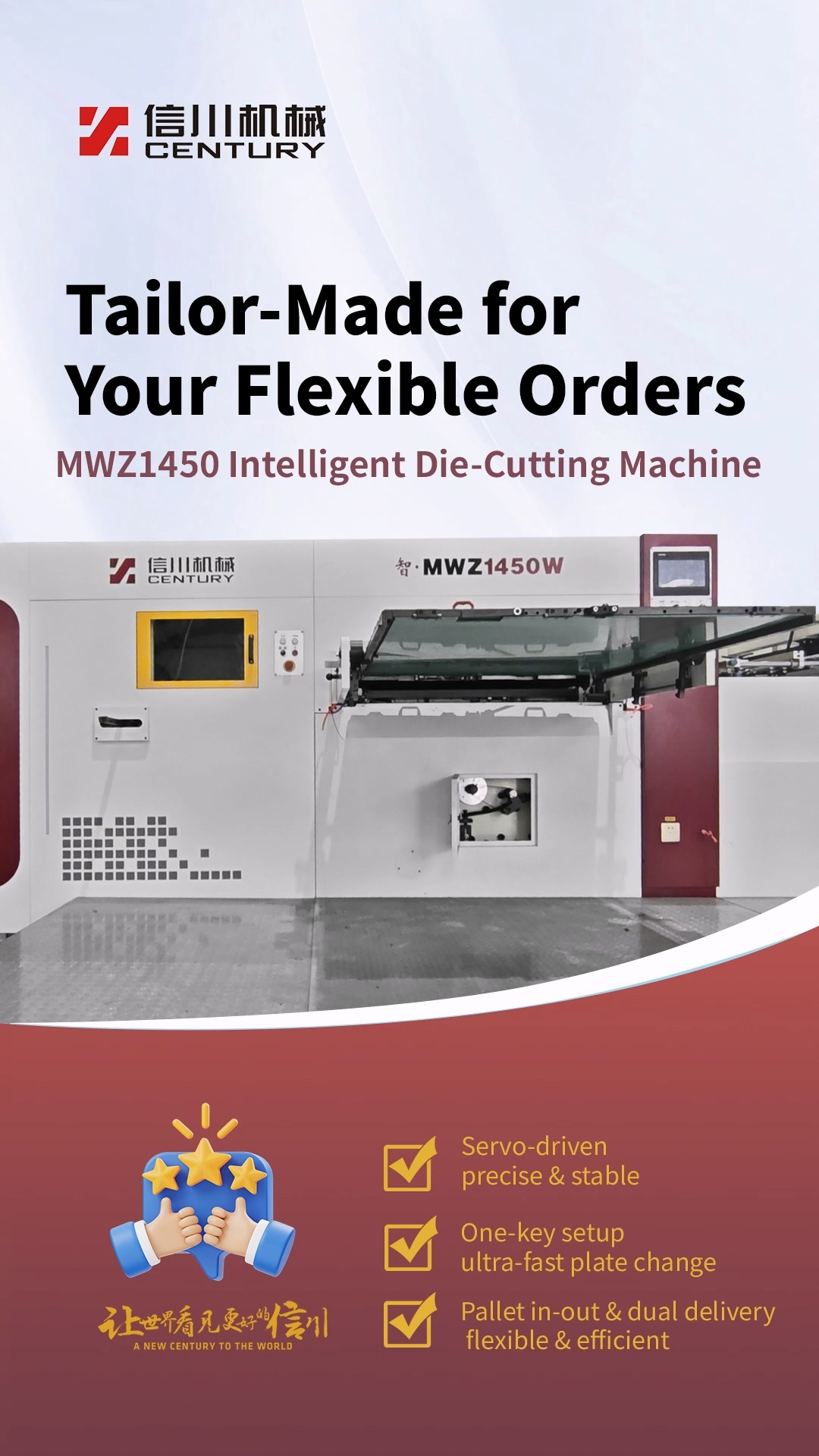 Solve Short-Run Pains|Century MWZ1450 Die-Cutting Machine