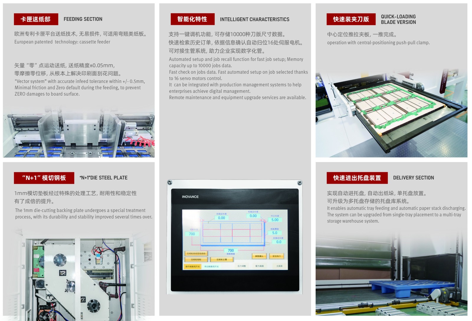 02 信益达 智系列产品详情图-1