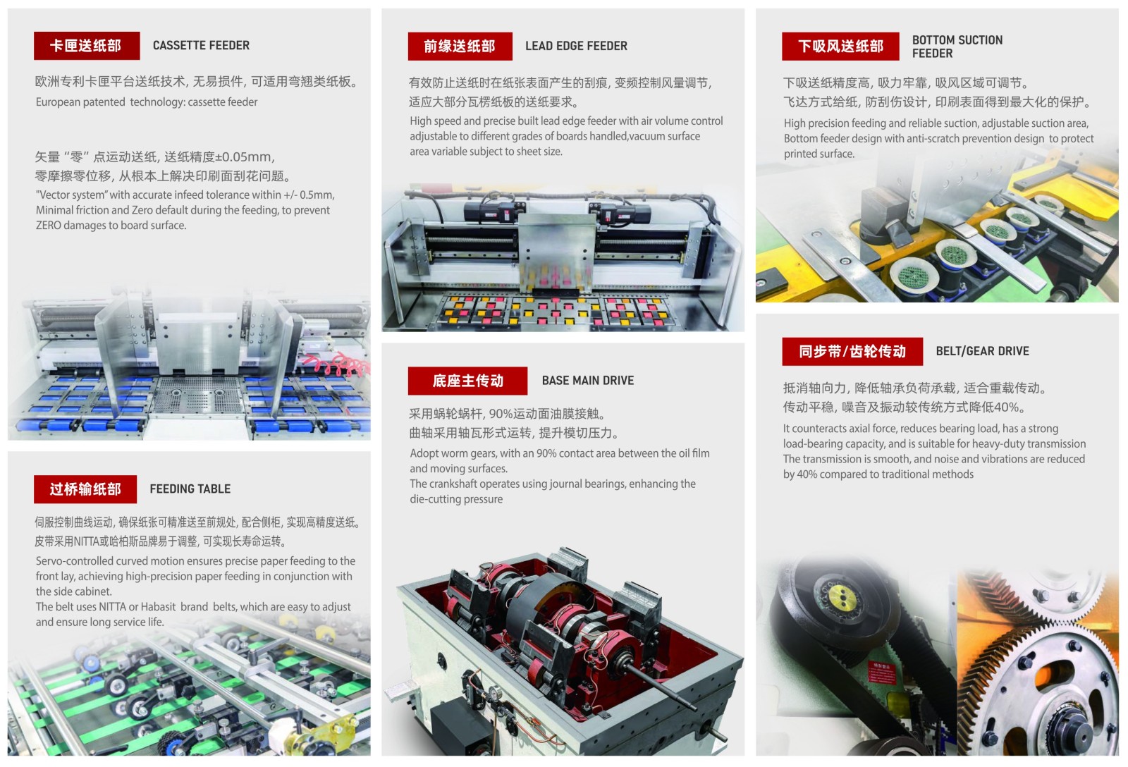 05 凡速特Q系列zhi系列详情-1