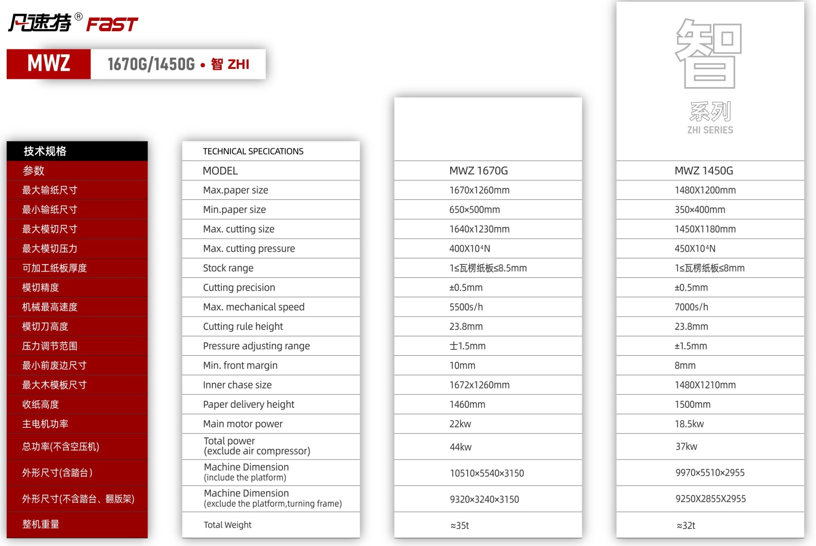 08 1450 670G ZHI详情-2
