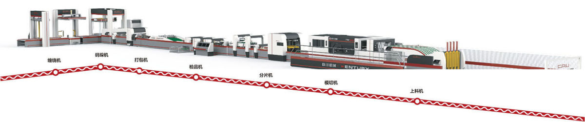 CENTURY intelligent linkage production line - from feeding to palletizing