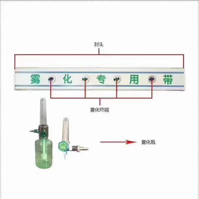 病房中心供氧 病房中心供氧