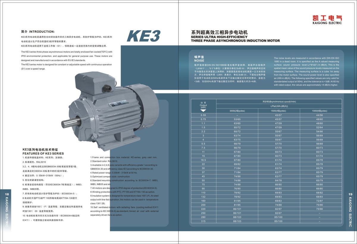 KE3 SERIES ULTRA HIGH EFFICIENCY MOTOR