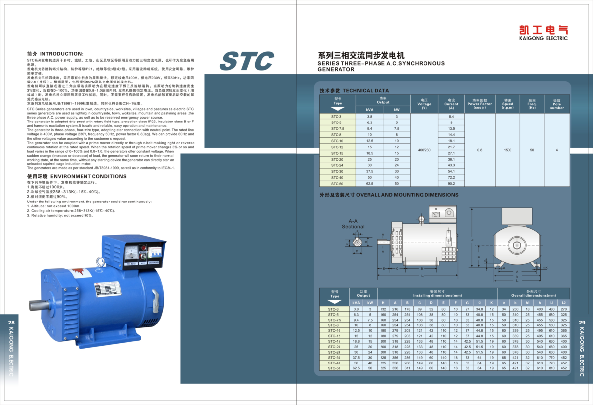 STC SERIES THREE-PHASE A.C.SYNCHRONOUS GENERATOR