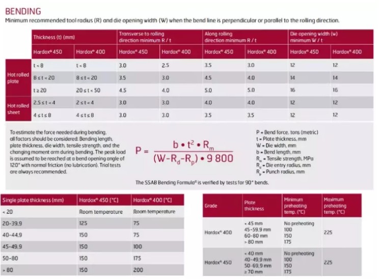 427390cce7739a82833916acd218e30.png 427390cce7739a82833916acd218e30.png