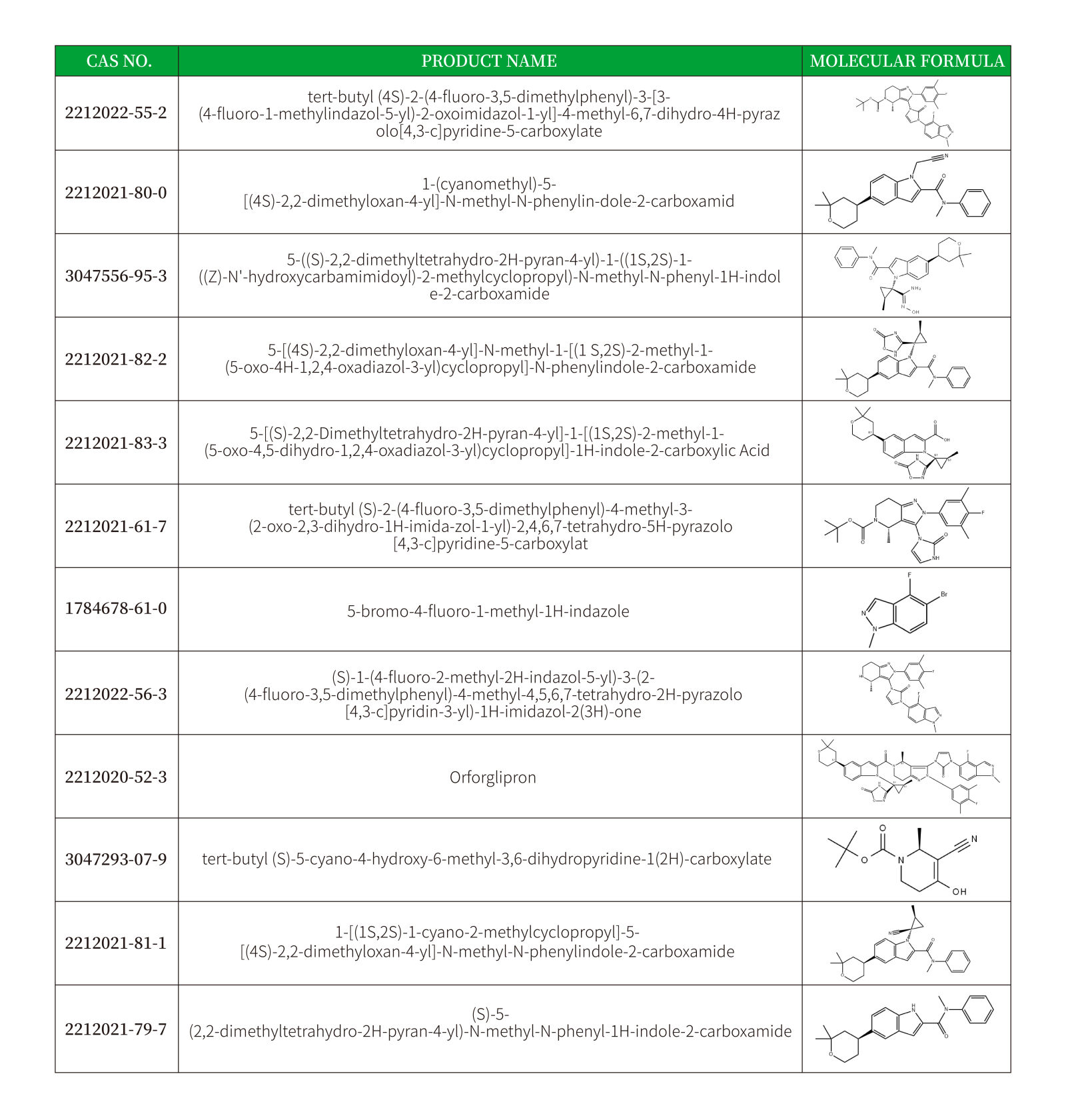 奥格列龙英文全集-01