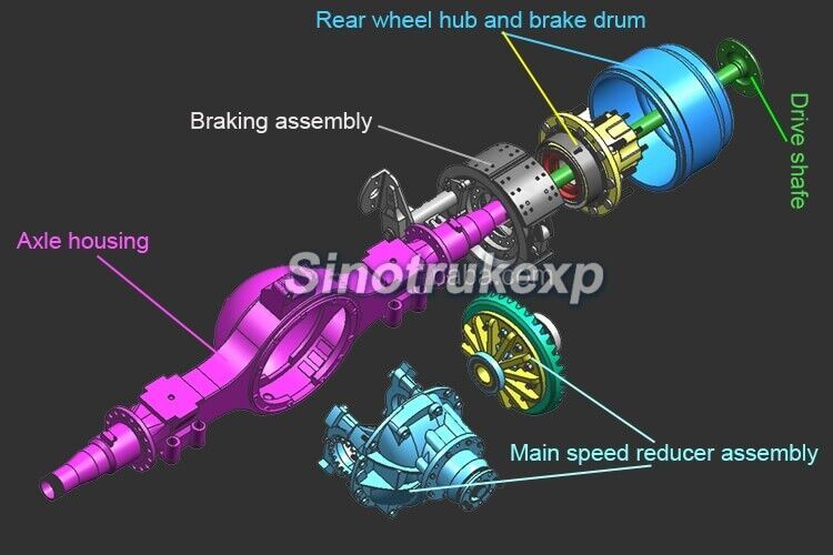 rear axles_8_wk.jpg