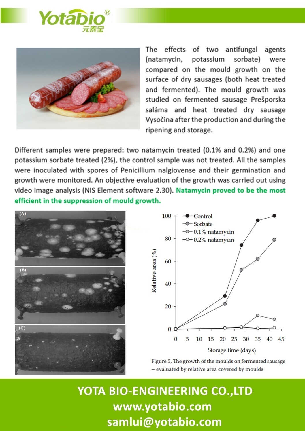 natamycin to be most efficent.jpg