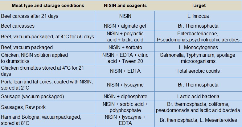 No alt text provided for this image