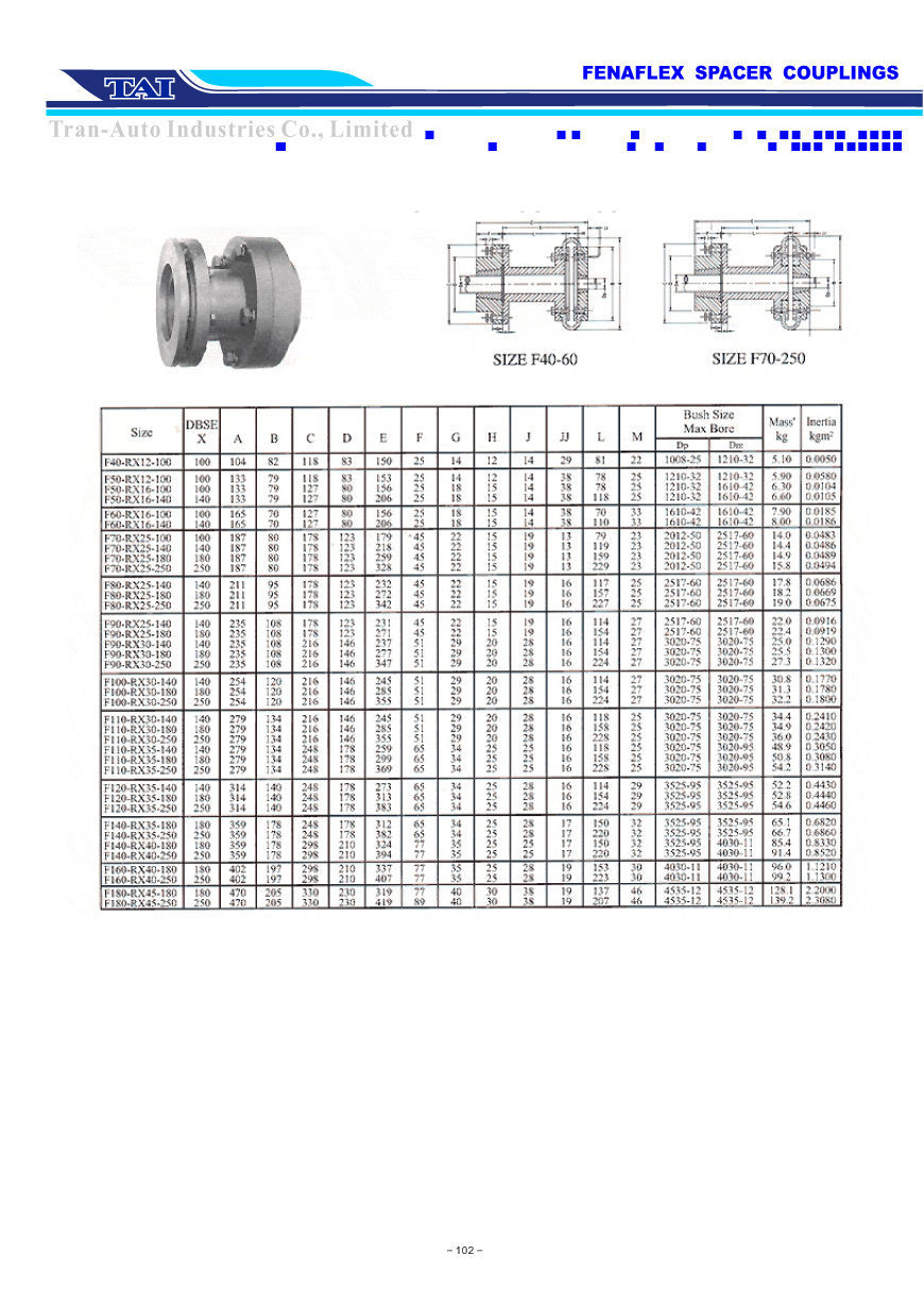 Coupling001.jpg