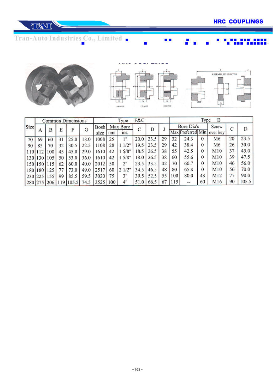 Coupling002.jpg