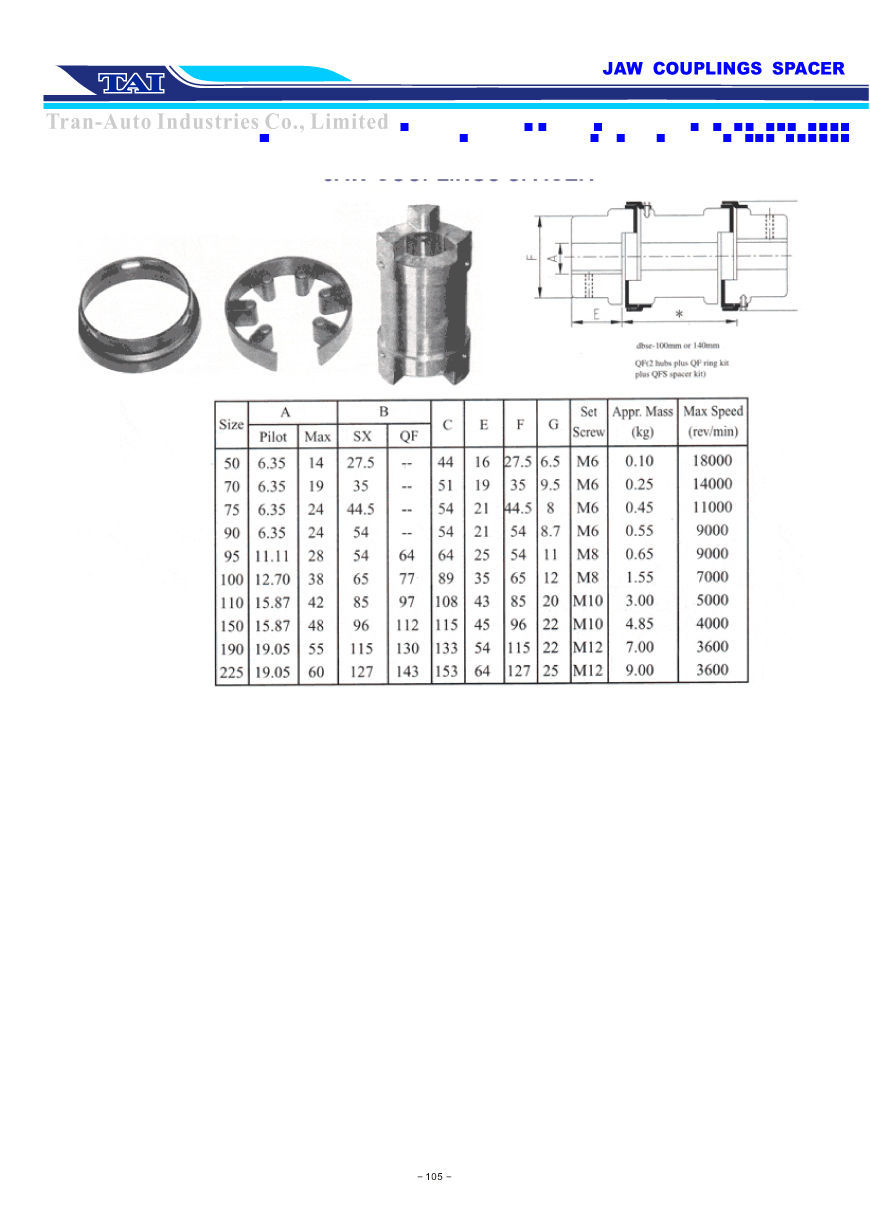 Coupling004.jpg