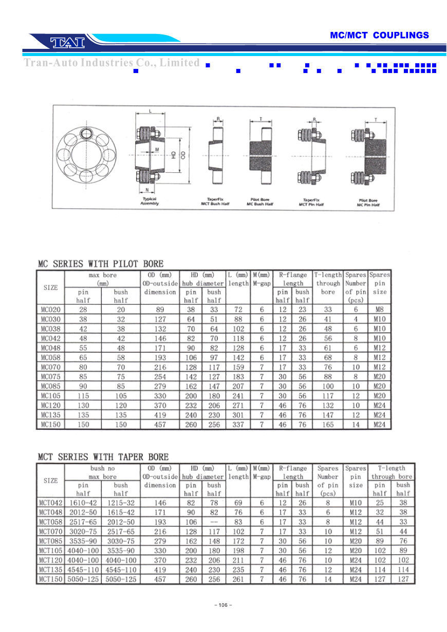 Coupling005.jpg