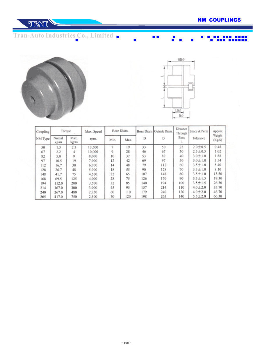 Coupling007.jpg