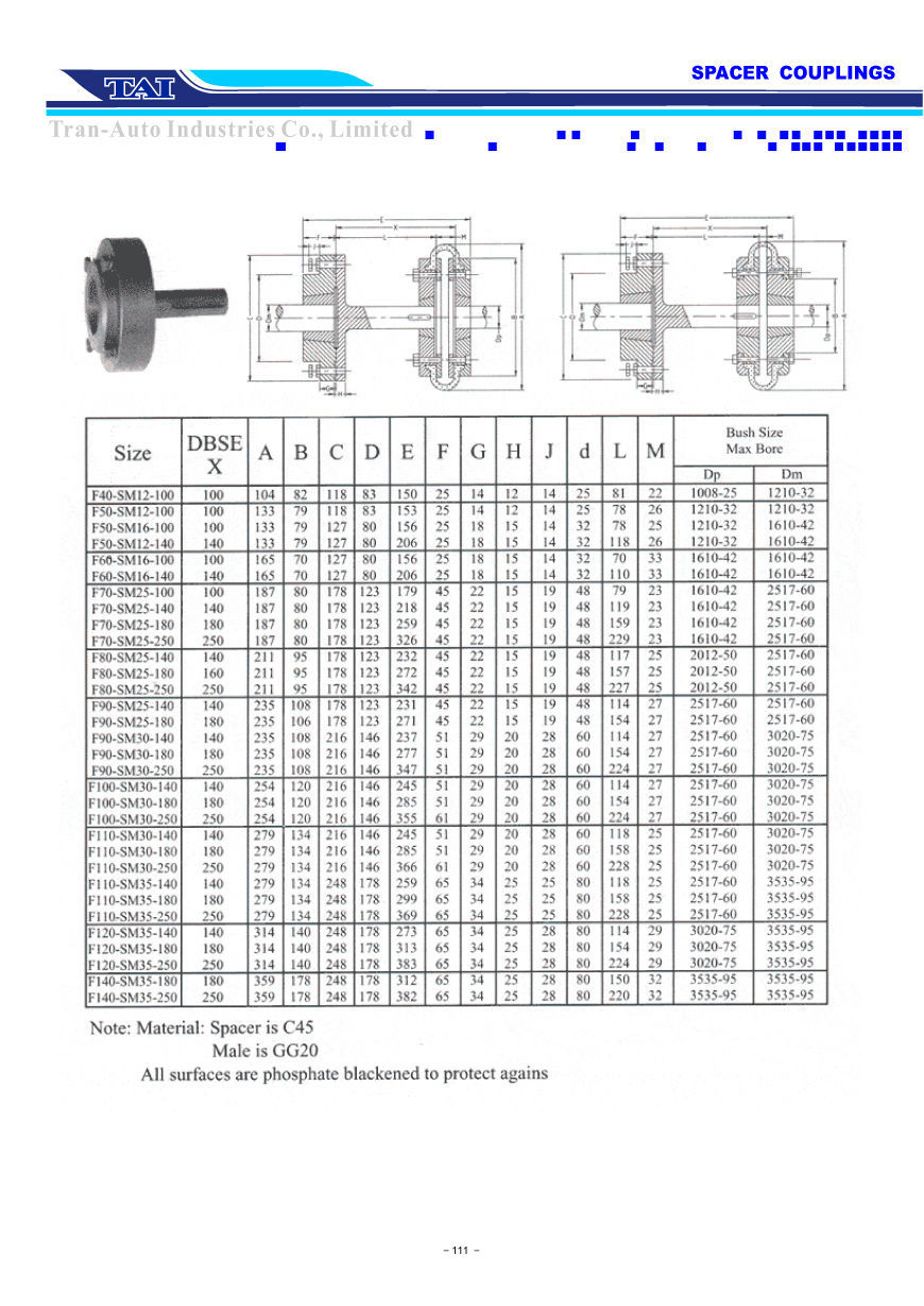 Coupling010.jpg