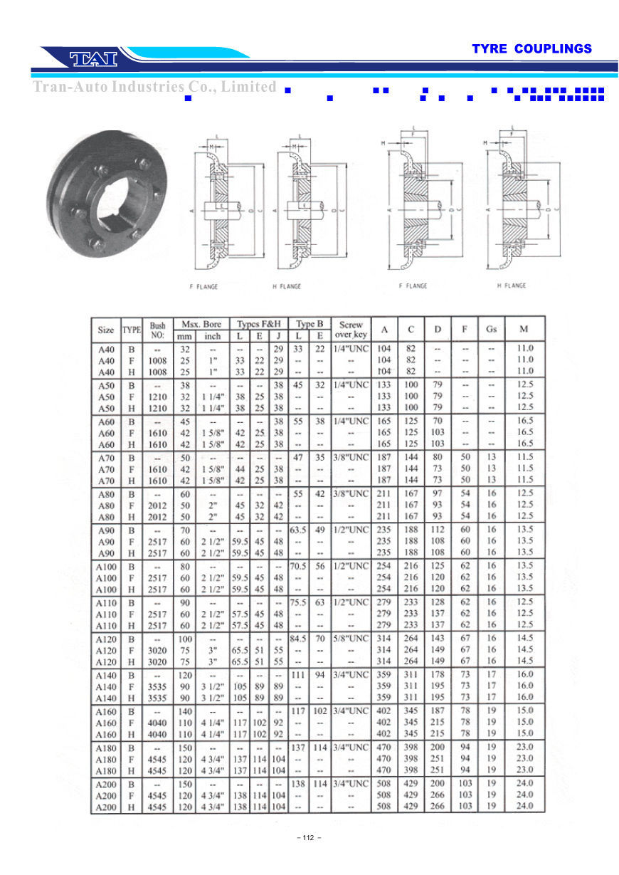 Coupling011.jpg