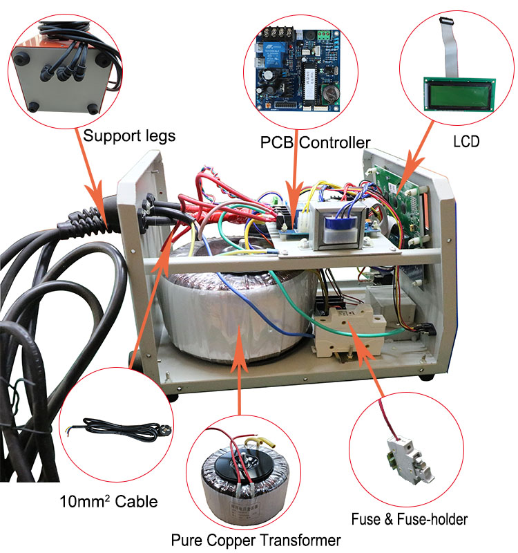 Electrofusion welding machine