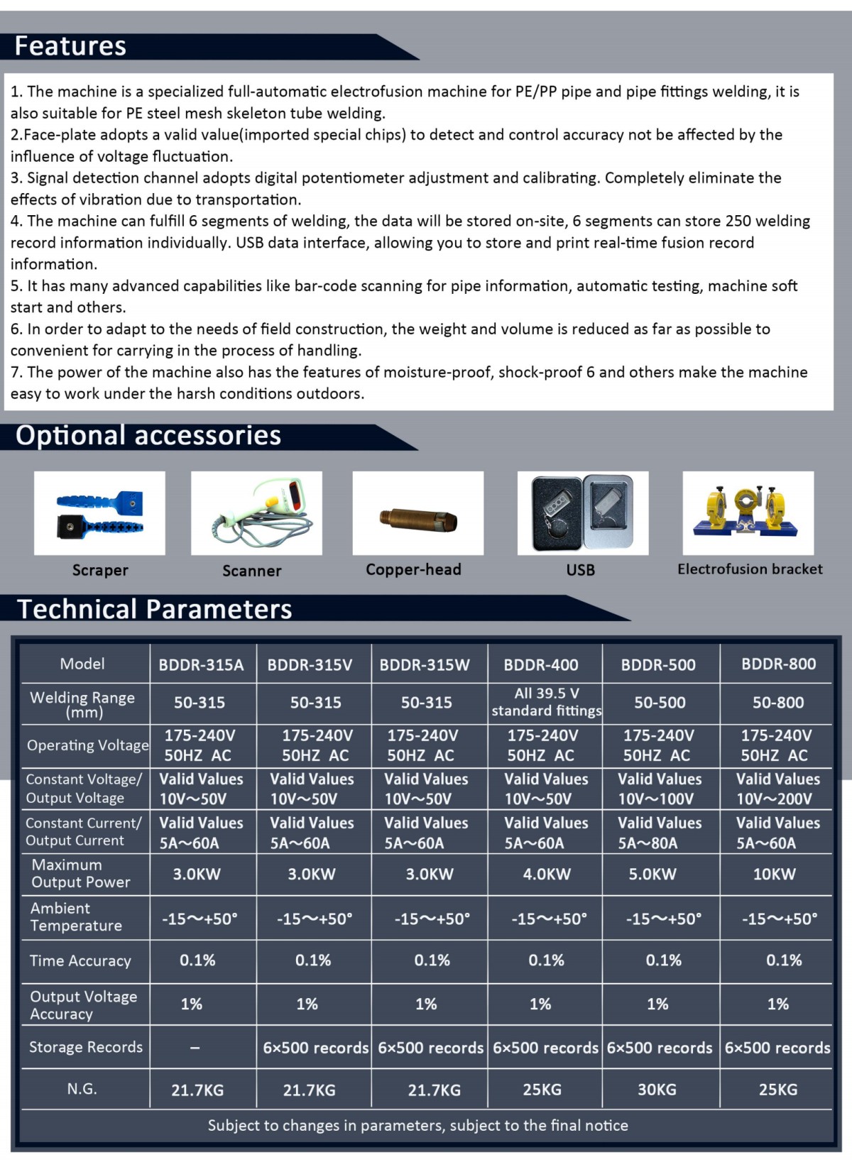 JINAN BADA Welding Machine Catalog_15.png