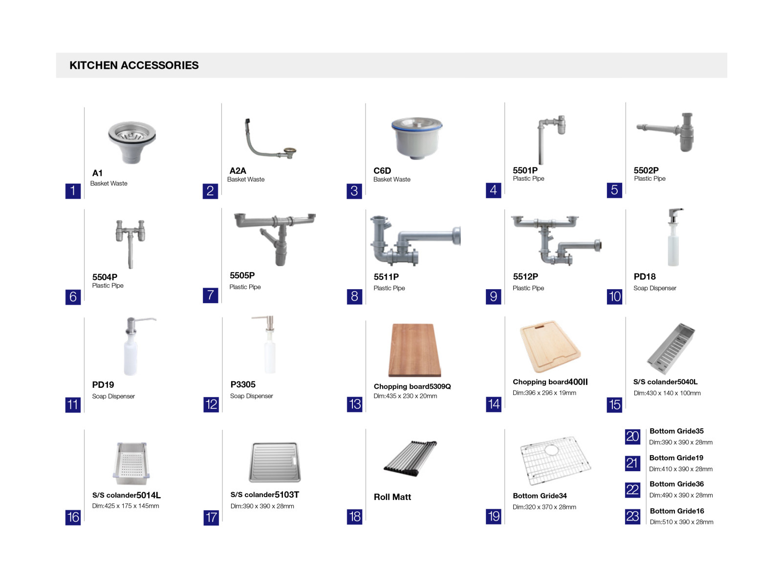 关于厨房水槽配件.jpg 关于厨房水槽配件.jpg