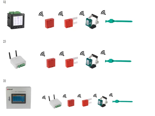 Application of Acrel Wireless Temperature Measuring Product in Substation in Netherlands