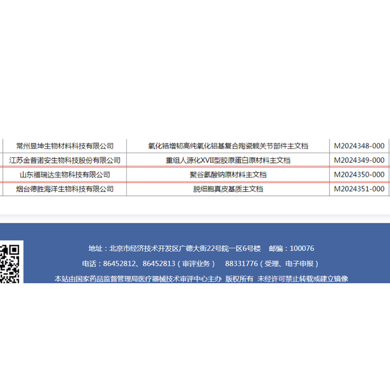 Freda Biotechnology has successfully completed the filing of the main document for sodium polyglutamate raw materials used in medical devices!