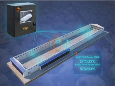 AI management poultry farm (8).png