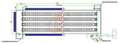 50000 broilers poultry house.jpg