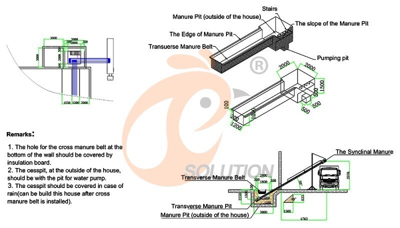 drawing of manure removal system (5).jpg