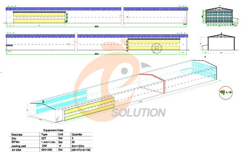 drawing of poultry house equiment in the side walls.jpg