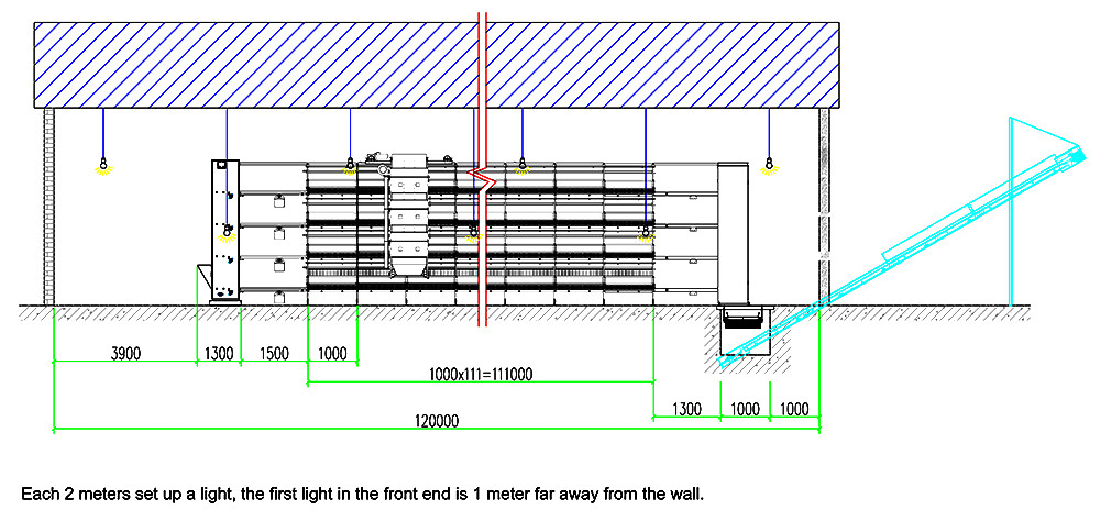 26,000 layers H5 automatic layer chicken cage's ho