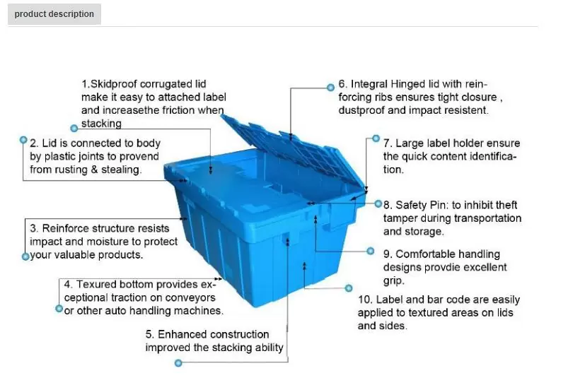 Foldable Plastic Container - Feauture: