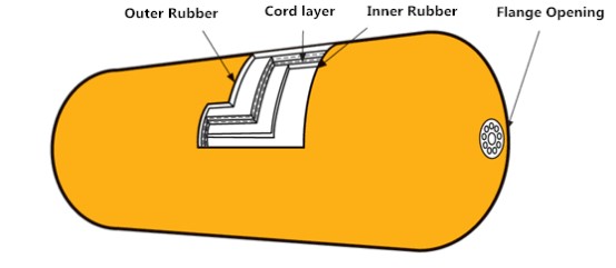 Pneumatic2-1.png