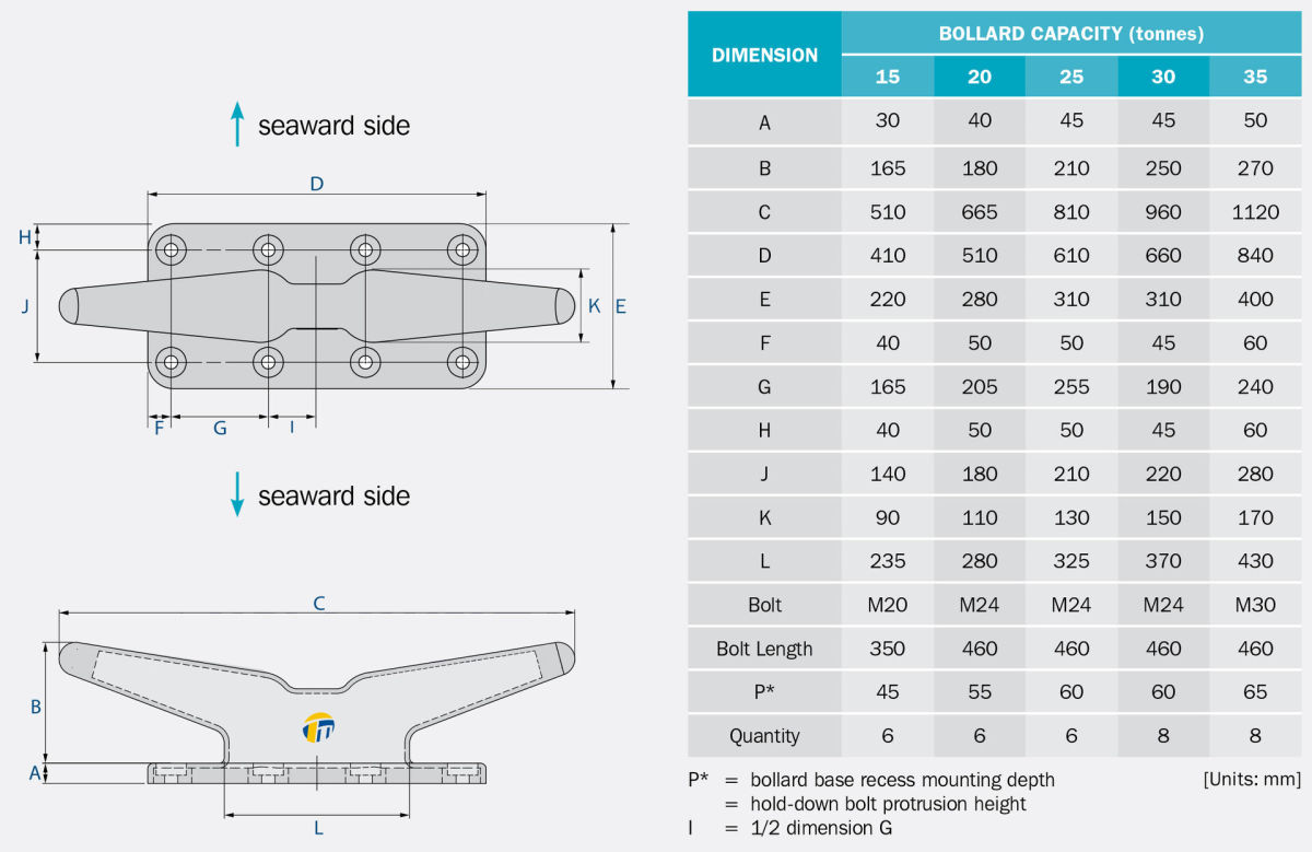 cleat3.jpg