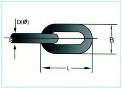 Chain4.jpg