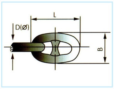 Chain5.jpg
