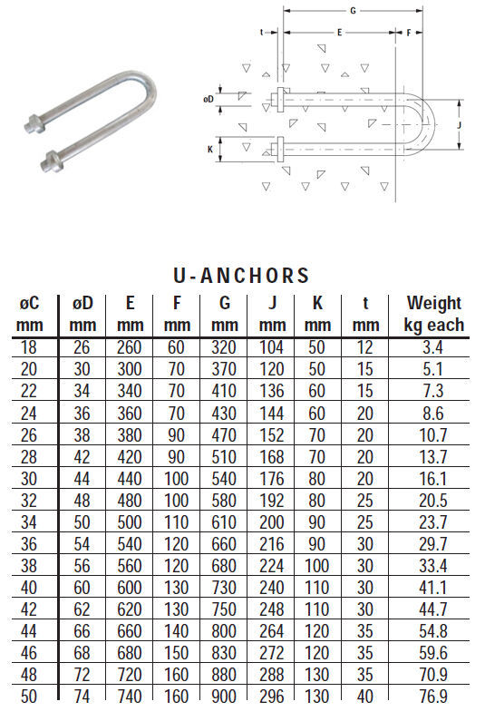 u anchor2.jpg