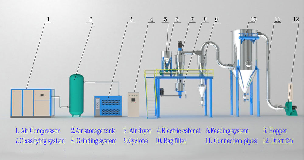 LHC-flow-chart-01.jpg