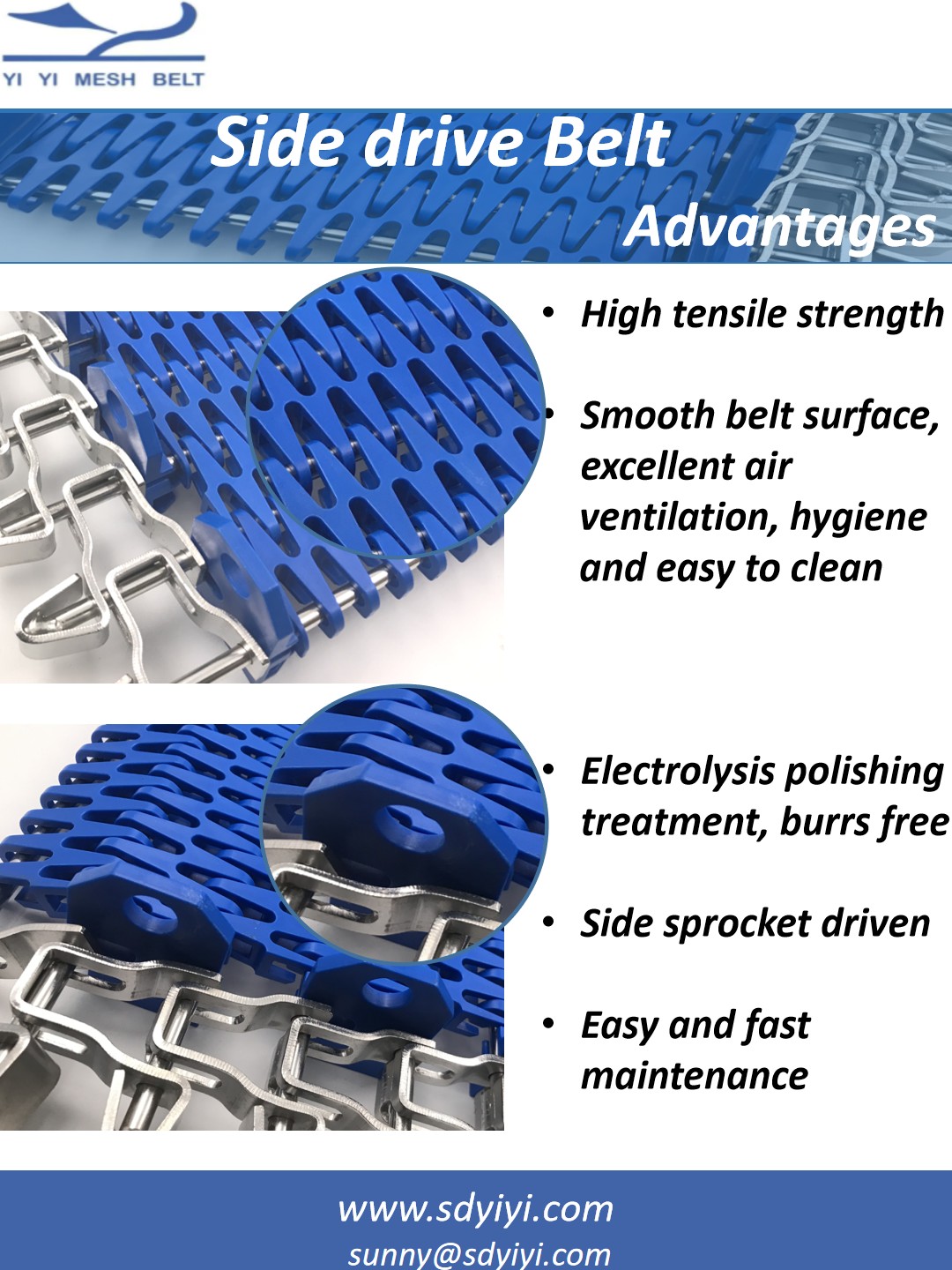 Side drive Belt Advantages (Plastic).png Side drive Belt Advantages (Plastic).png