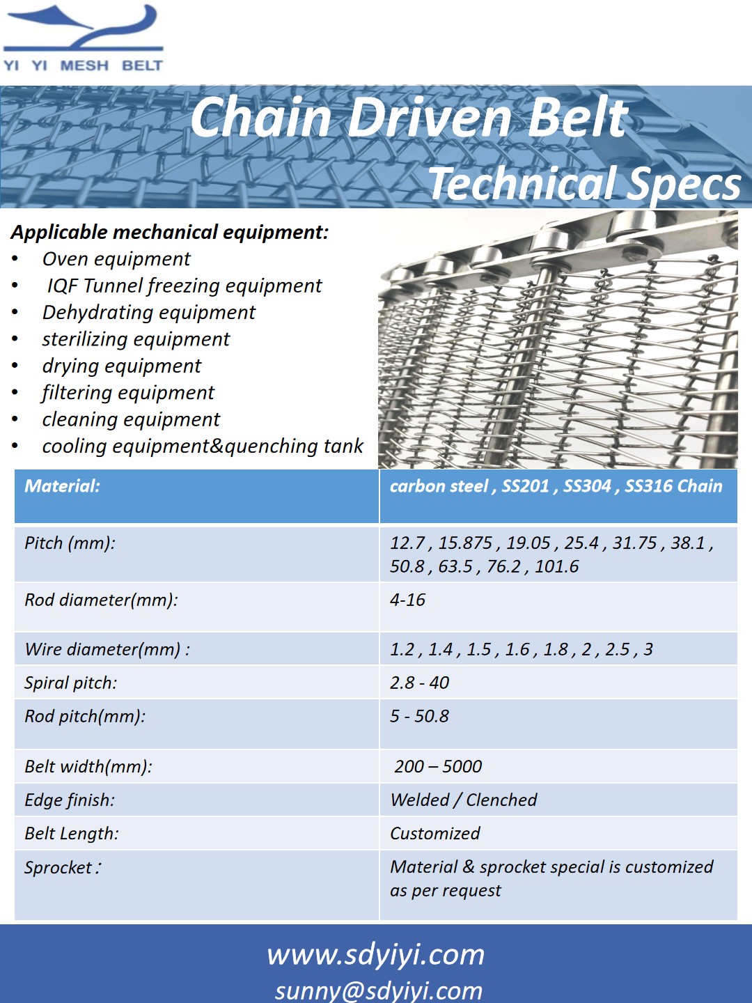 Chain Driven Belt Technical Specs.png