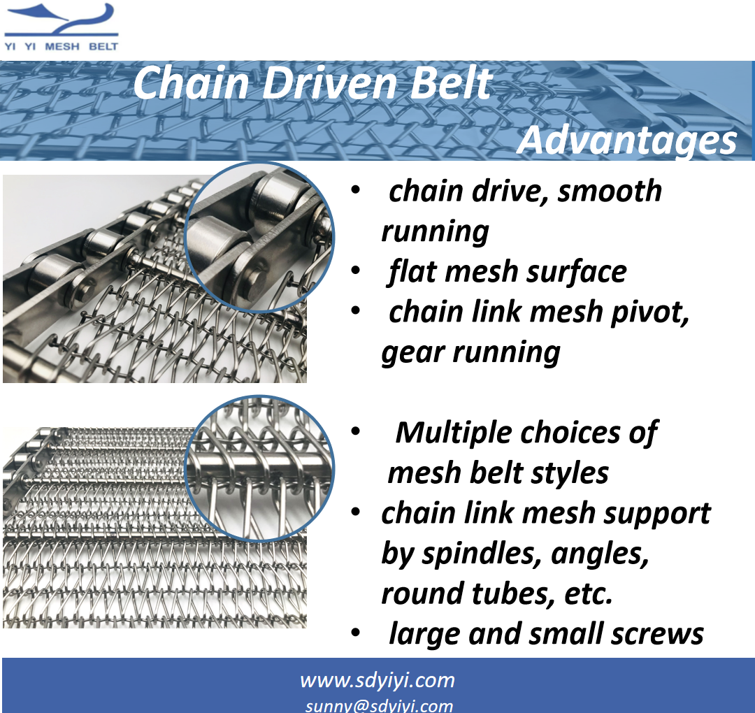 Chain Driven Belt Advantages