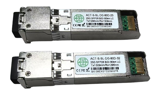 MSA compliant 25G SFP28
