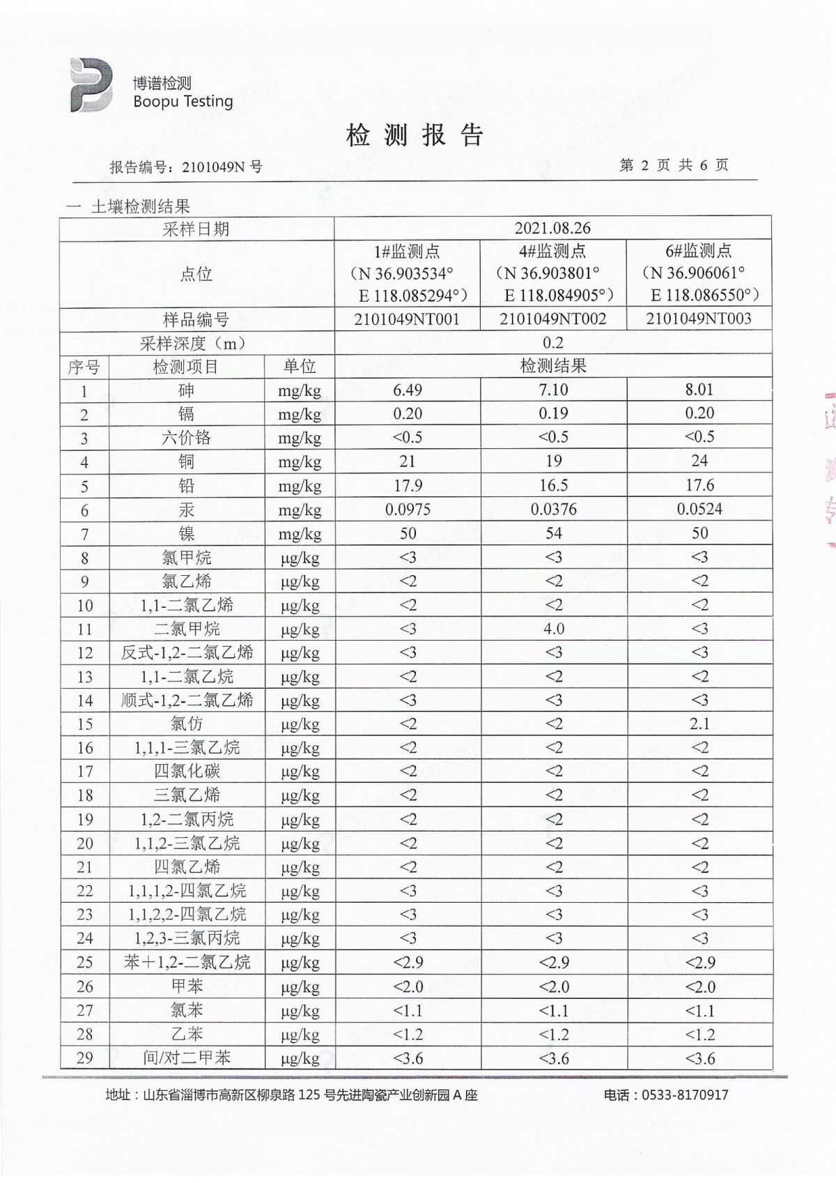 2021.9月土壤报告-_页面_3.jpg