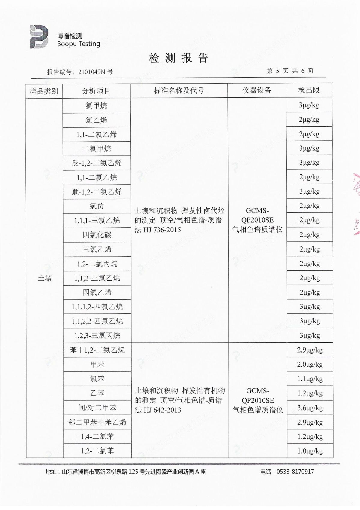 2021.9月土壤报告-_页面_6.jpg