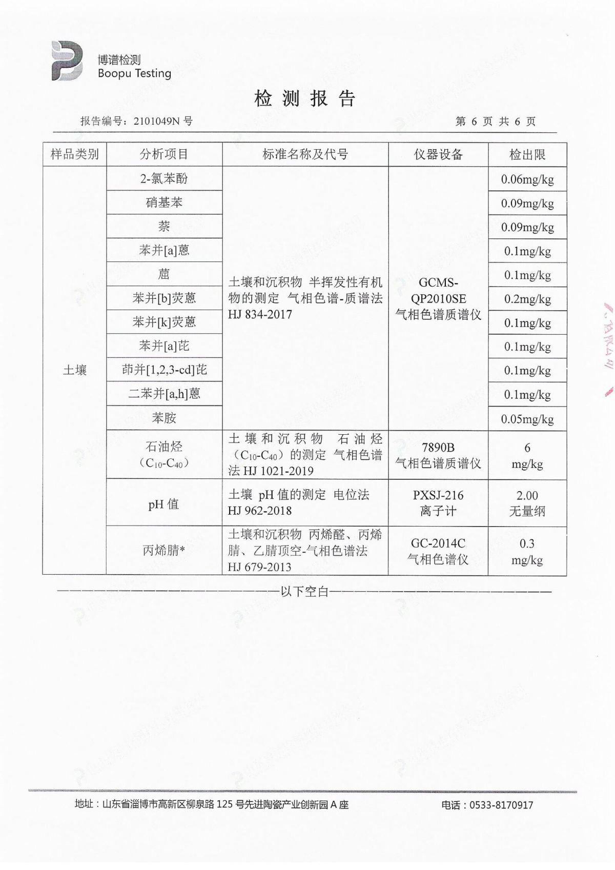 2021.9月土壤报告-_页面_7.jpg