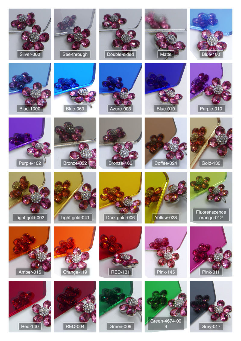 Acrylic Mirror Sheet